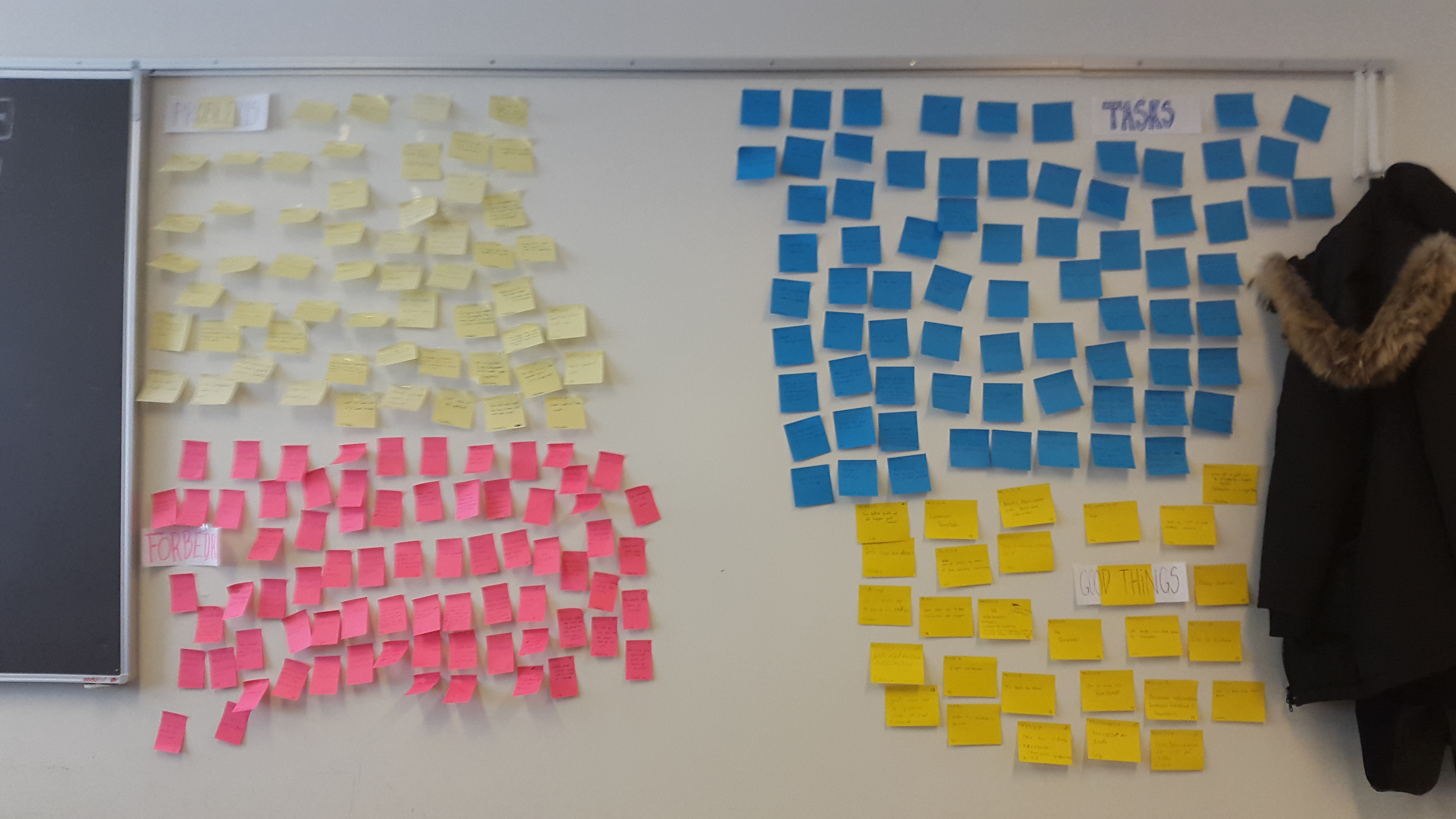 Cardsorting of qualitative data