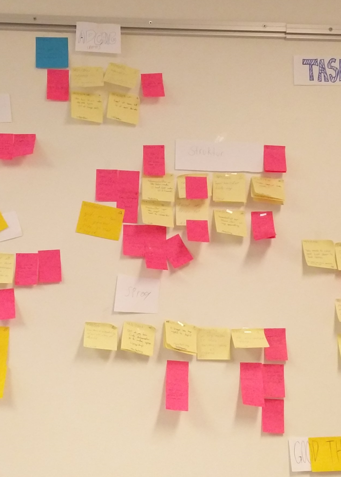 Cardsorting content from IntraViks intranet